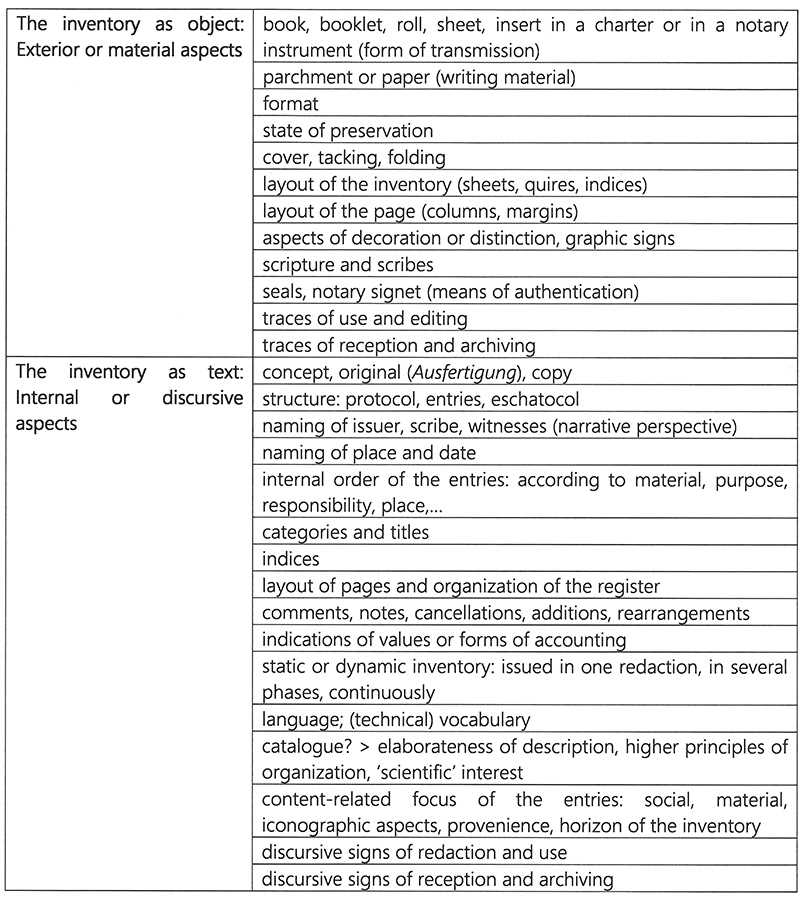 Table 4