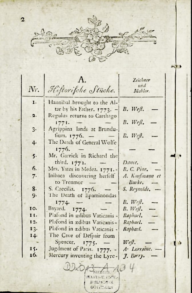 Abb. 2: Datenverarbeitung in Tabellenform. Verzeichniss der Kupferstiche, Zeichnungen [..], welche [...], am 1ten August 1788, Stückweise meistbietend verkauft werden sollen, S. 2f. (SUB Göttingen, DD2013 A 104, https://gdz.sub.uni-goettingen.de/id/PPN856636150.