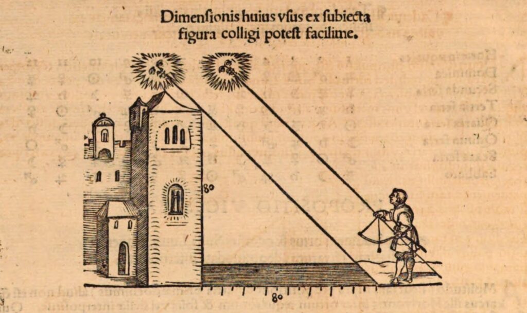 Abb. 1: Holzschnitt zur Propositio prima des dritten Buchs, Peter Apian, Quadrans astronomicus, München, Bayerische Staatsbibliothek (BSB), Hbks/R 31 ab, Bl. D1v (Detail); Ingolstadt 1532. Foto: © Bayerische Staatsbibliothek (Lizenz: CC BY-NC-SA 4.0).